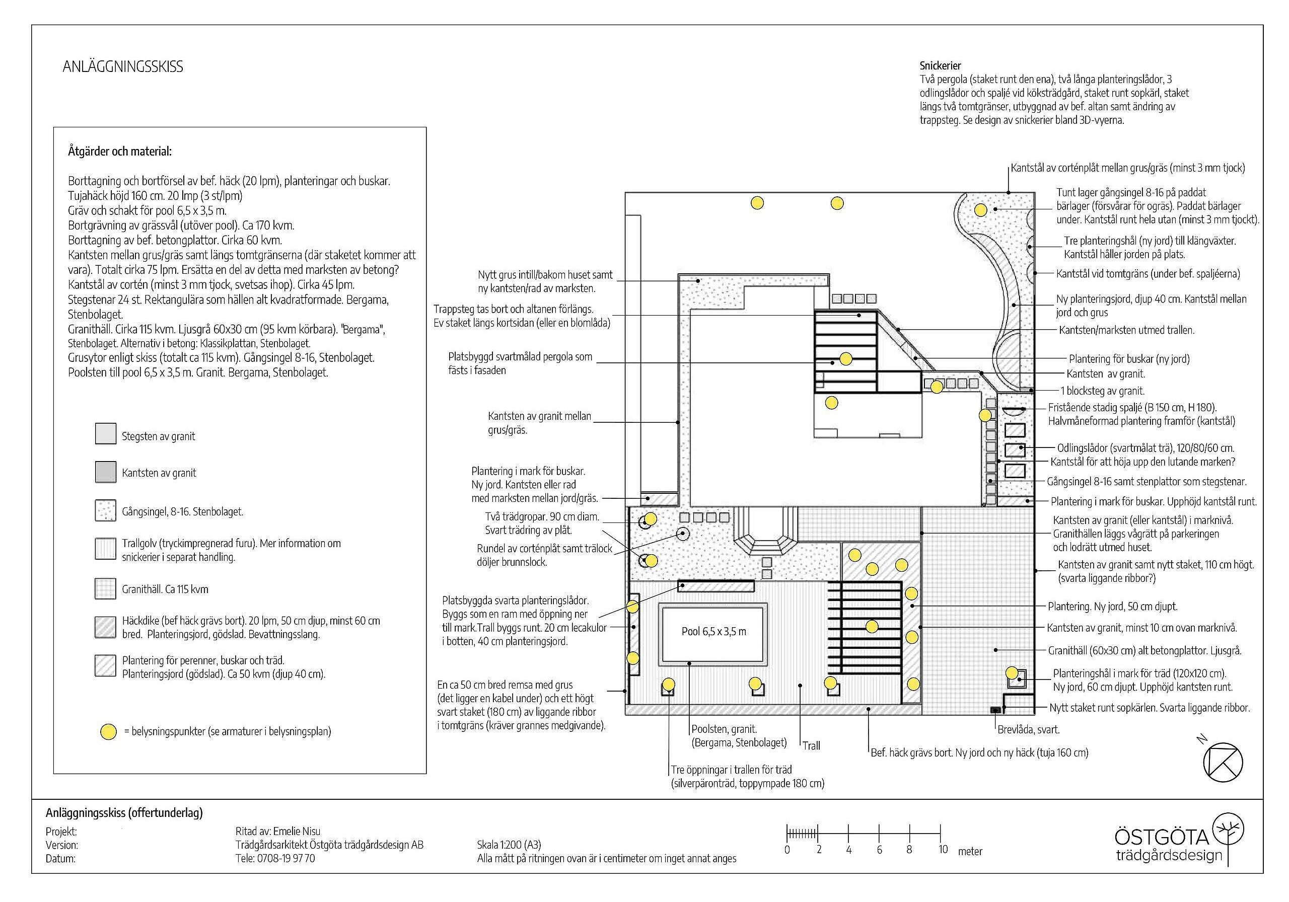 Anläggningsskiss och offertförfrågan. 2